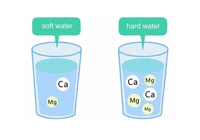 hard water and soft water